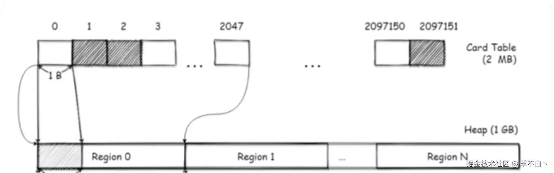 2024-08-05-16-37OesdlKFxvi5hAIe.png