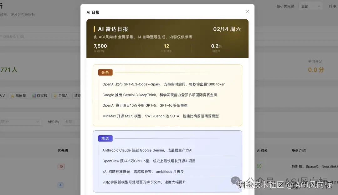 AI雷达日报