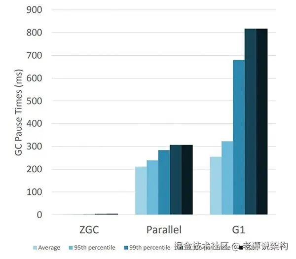 图2_600w
