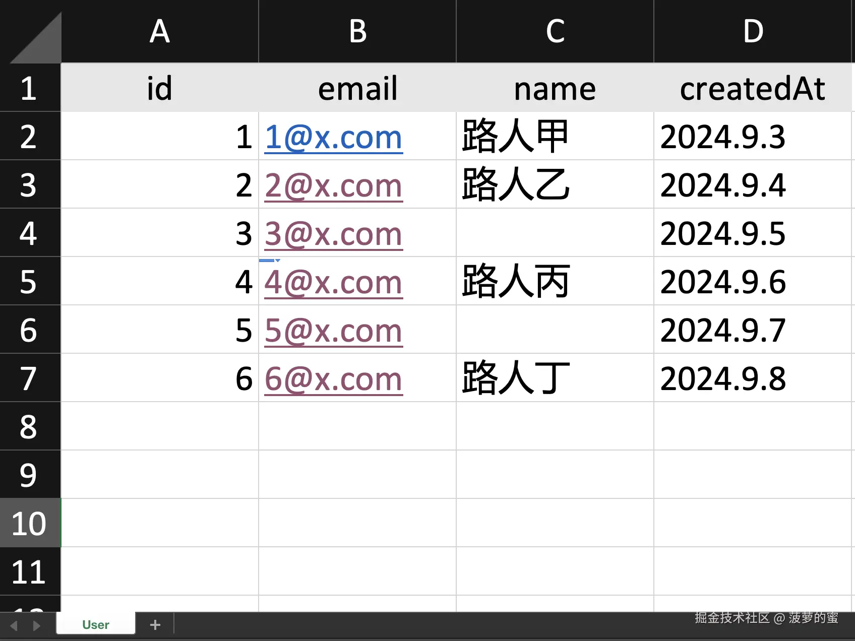 User 表 Excel 模拟.png