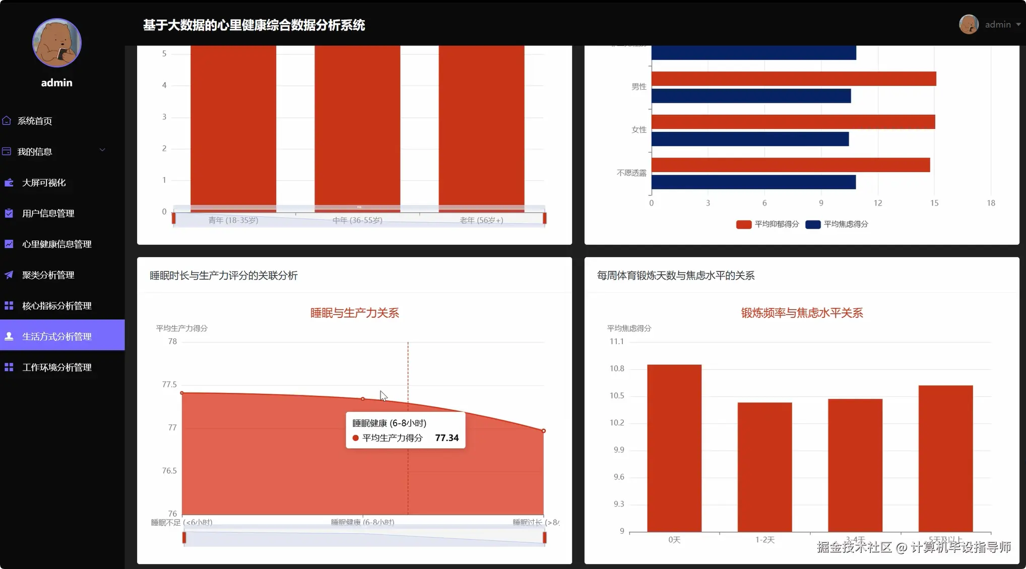 生活方式分析管理.png