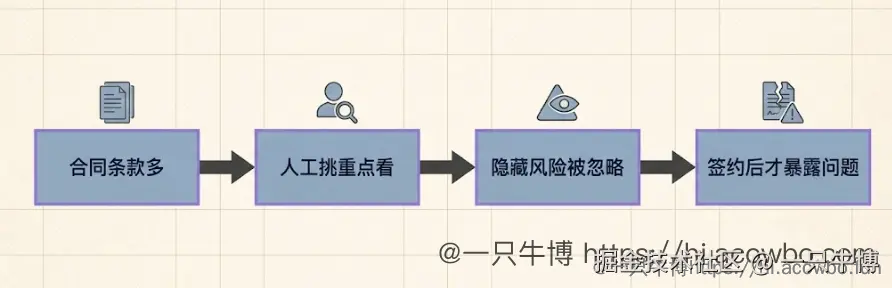 image-20251225110305481