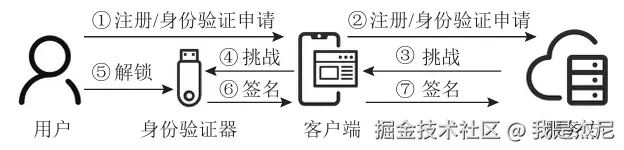 image-20241012093518188