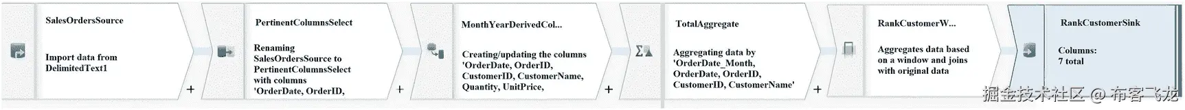 img/511918_1_En_12_Fig25_HTML.png