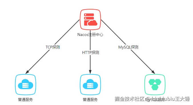 image-20241130162733261