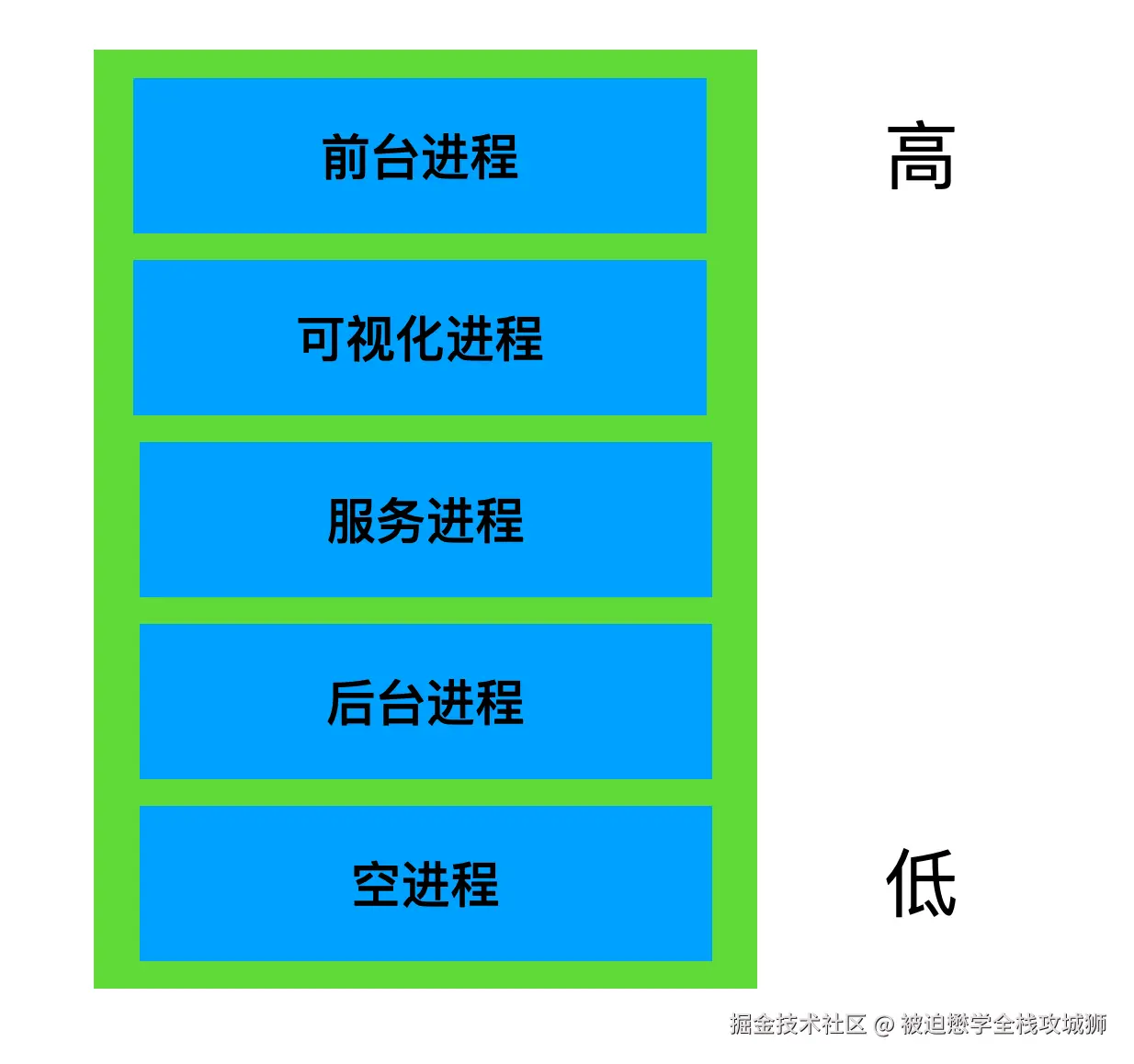 Pasted image 20250114103626.png