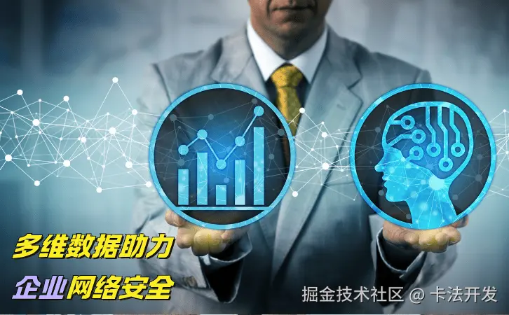 多维数据助力企业网络安全​02.png