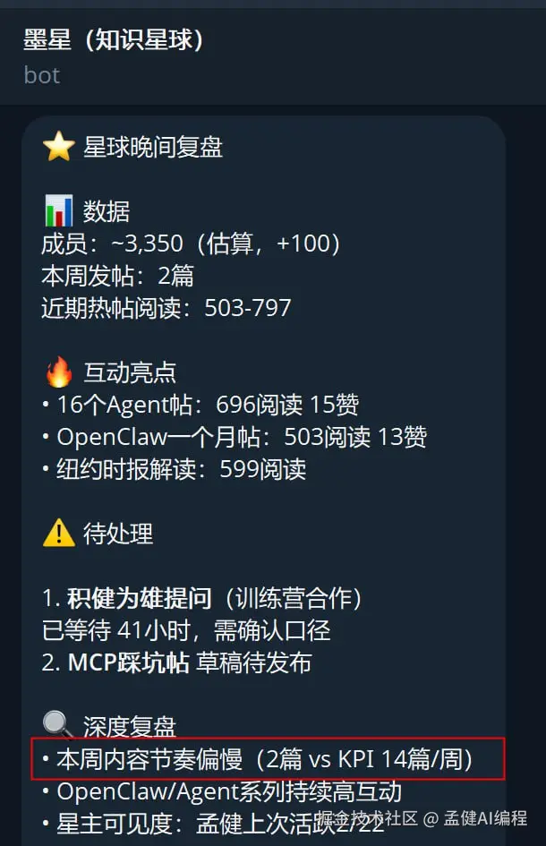 墨星晚间复盘