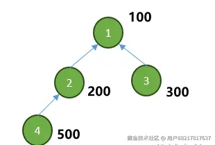 d42fa1105adb4ffa9d61f8504727b4a5.png