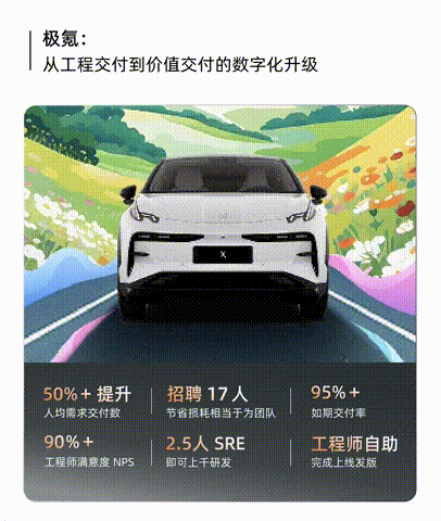 成果.gif