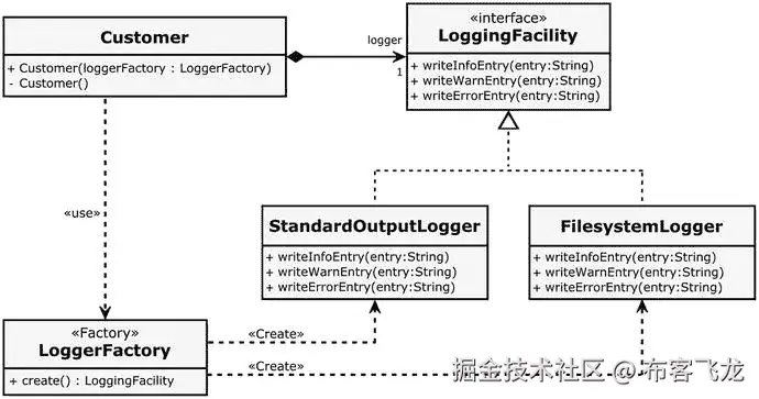 A429836_1_En_9_Fig12_HTML.jpg