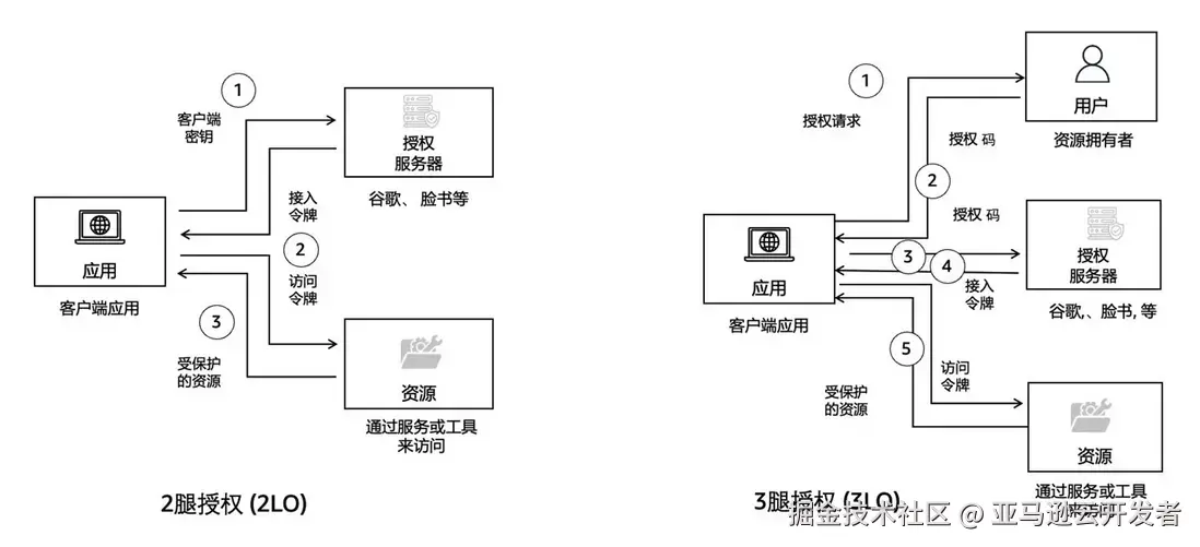 图1.webp