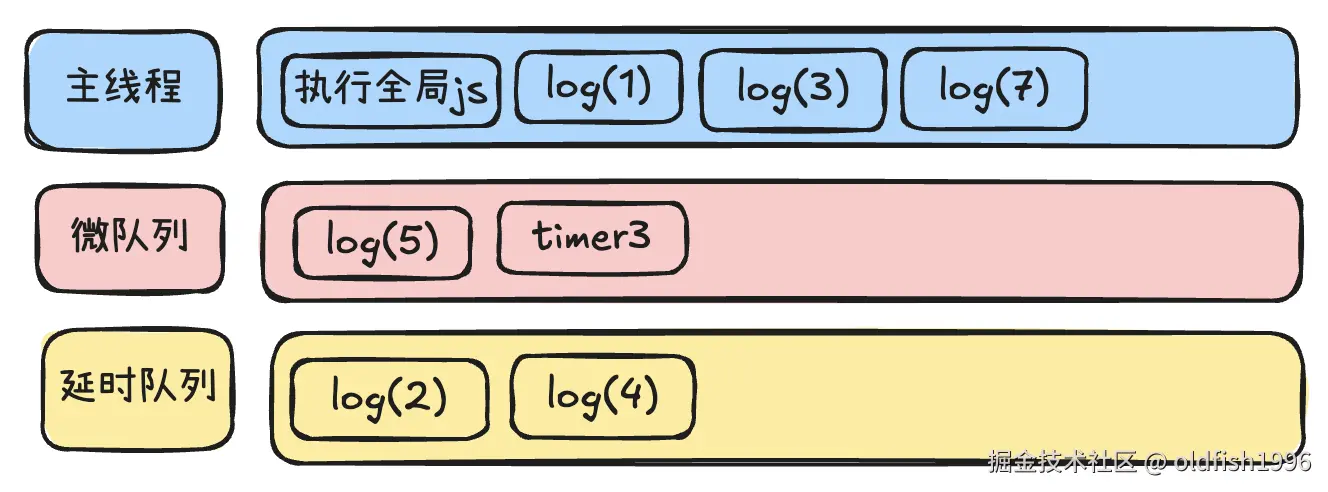 截屏2026-03-08 16.42.58.png