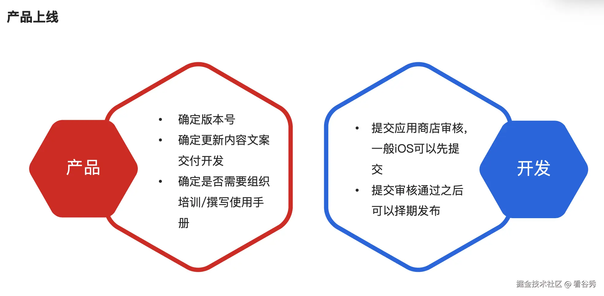 截屏2024-11-22 18.17.17.png