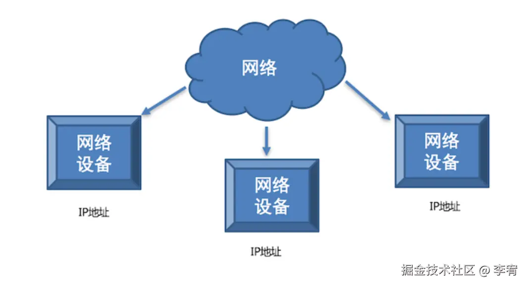 image-20240818161632647