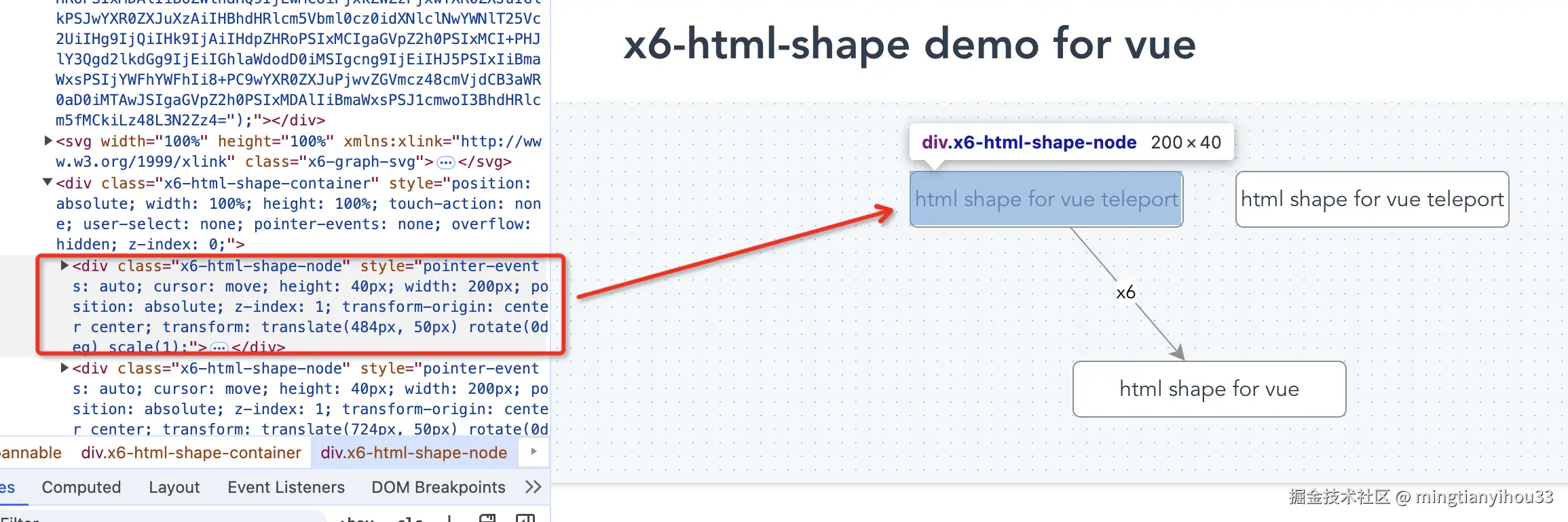 html-node.png