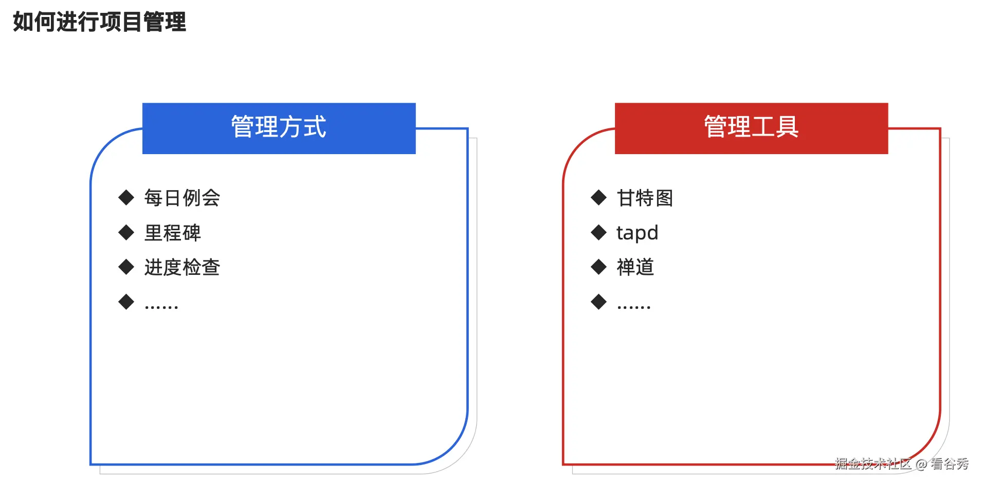 截屏2024-11-22 18.18.39.png