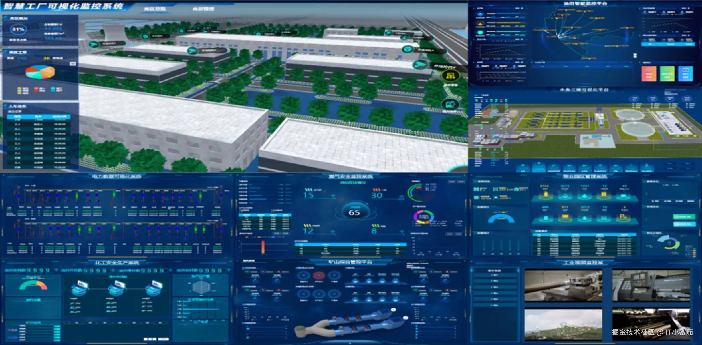 消防智能监测预警
