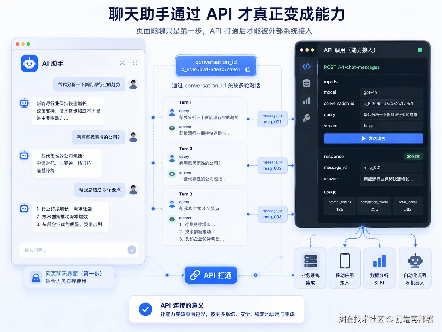 02-chat-assistant-image-03.png