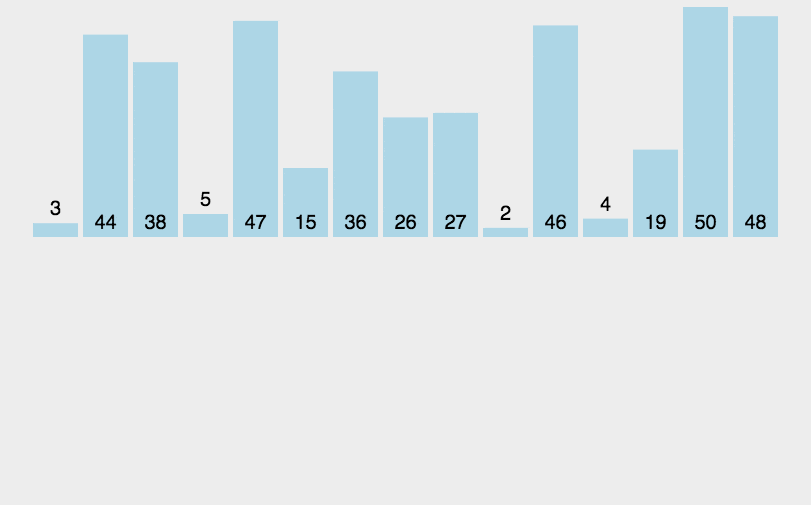 js_merge_sort.gif