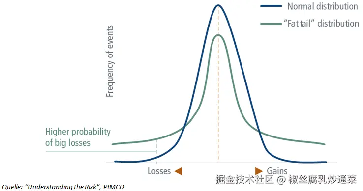 Pasted image 20240812152641.png