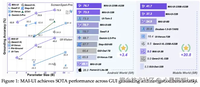 6390276977443088257701246