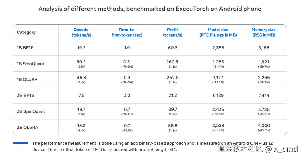 benchmark.png