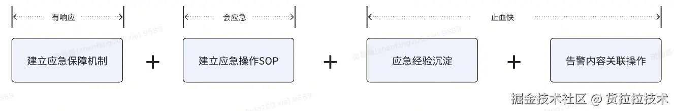 截屏2024-09-18 下午4.00.45.png