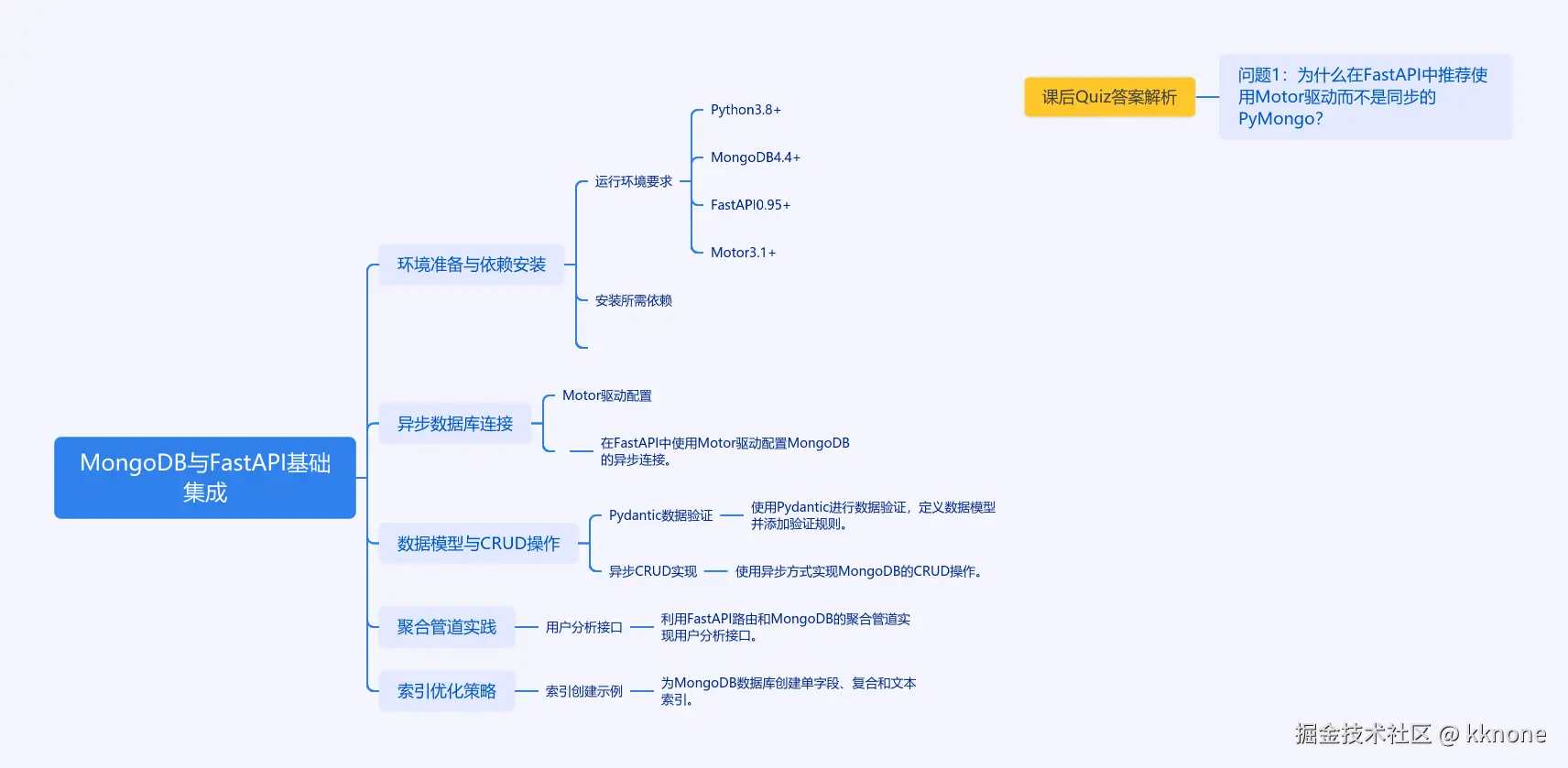 cmdragon_cn.png