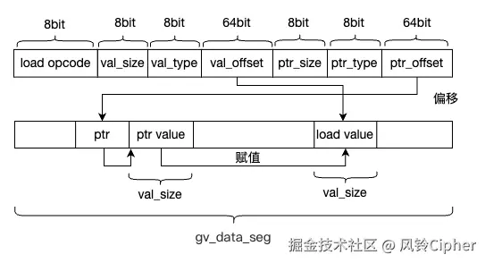 flowchart.png