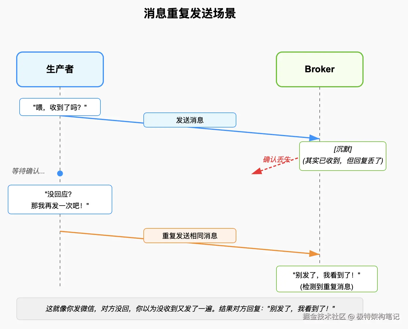 Pasted image 20250402190445.png