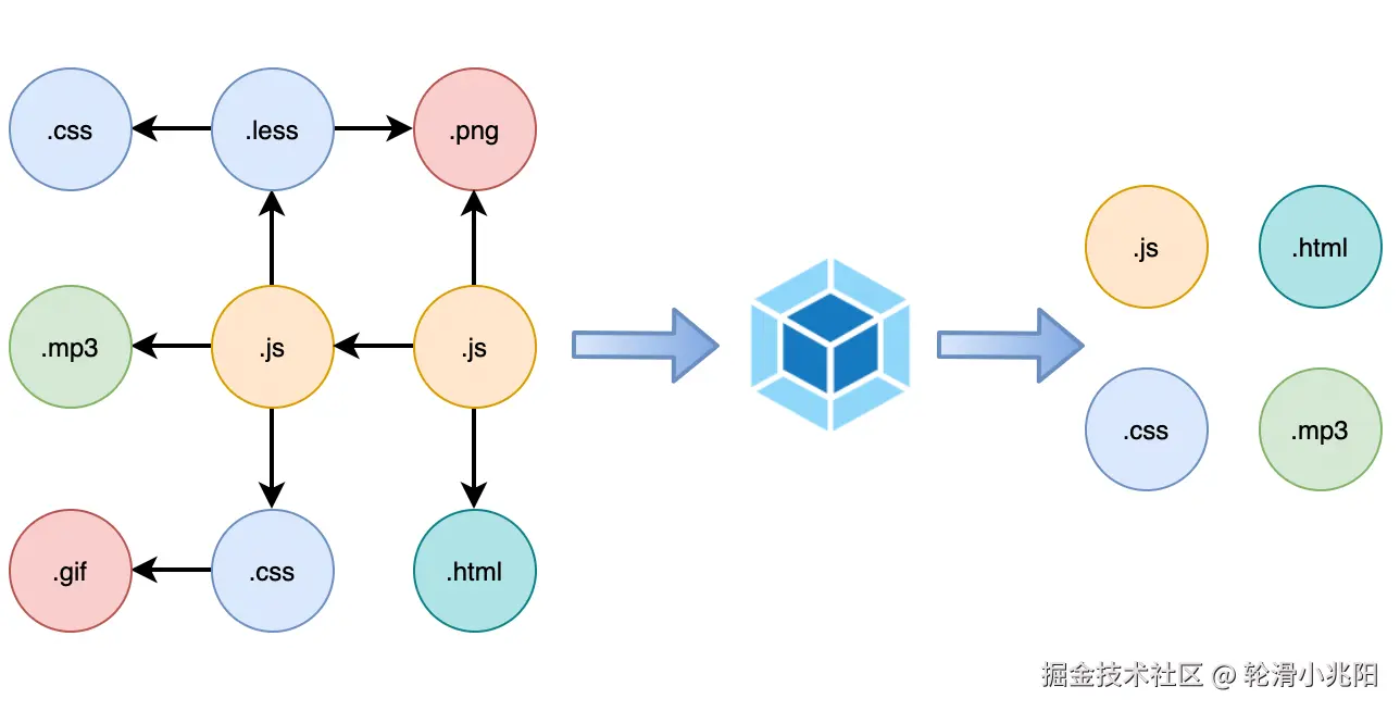 image-20210508172953979