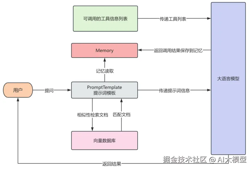 image-20250714002633828