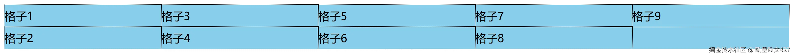 7、grid-auot-flow 流向.png