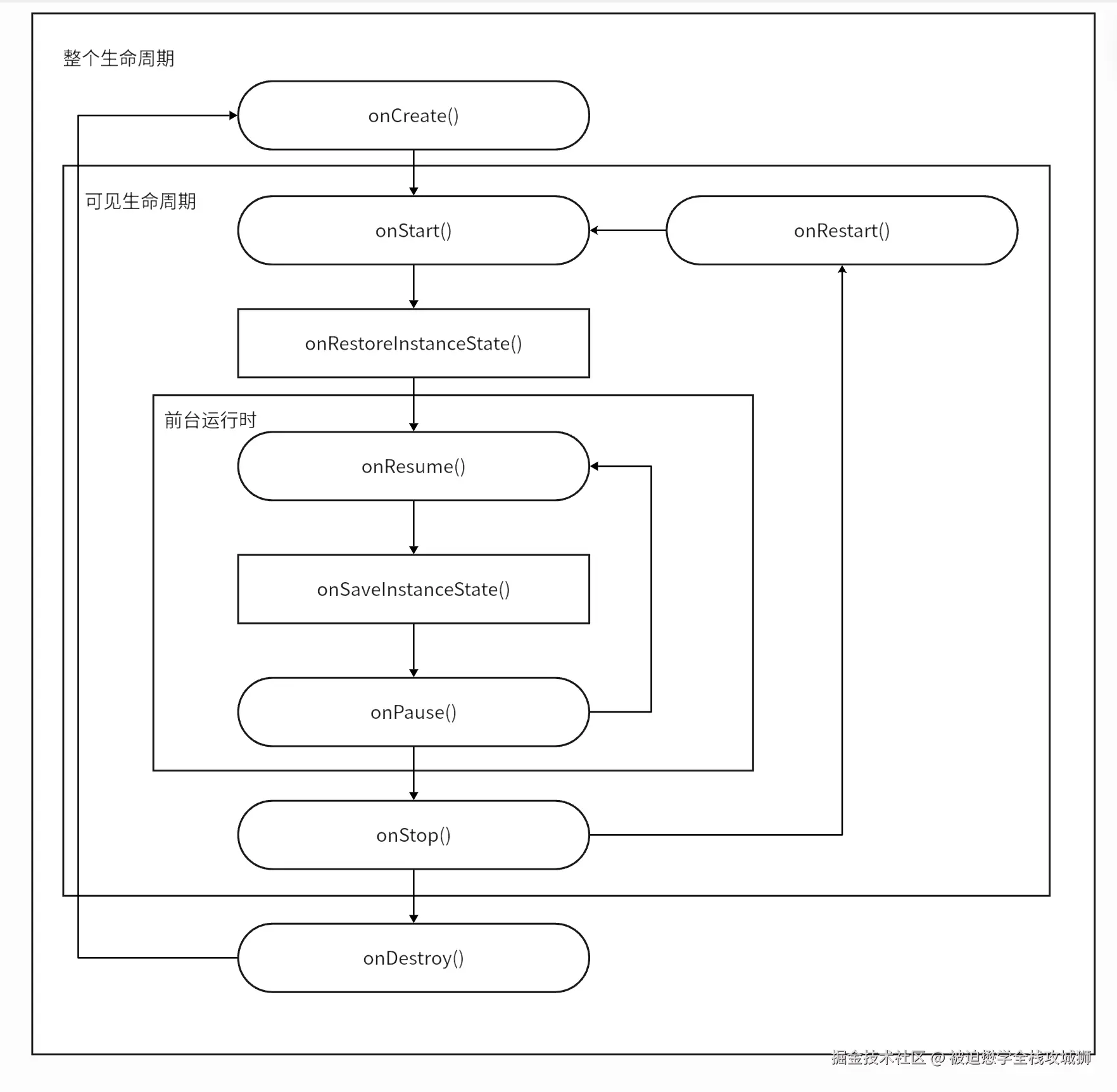 Pasted image 20250121110841.png