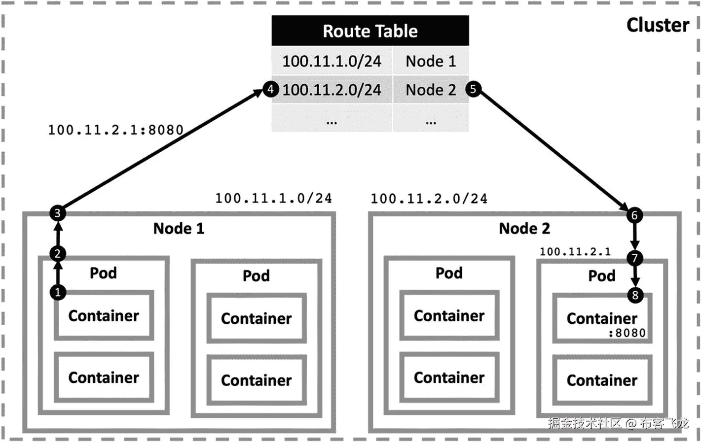img/503015_1_En_6_Fig6_HTML.jpg