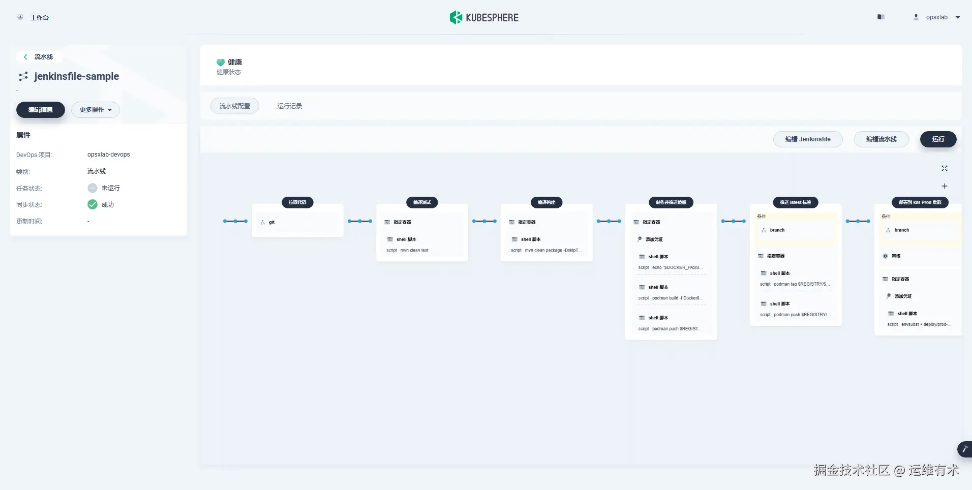 ksp-v341-devops-opsxlab-devops-pipelines-jenkinsfile-sample-pipeline-graph