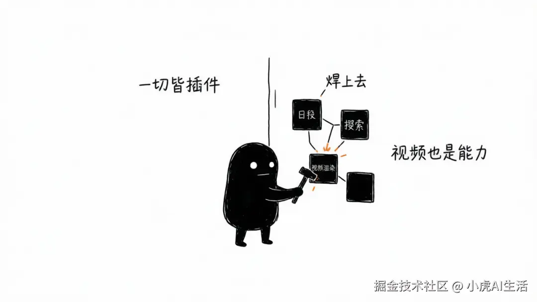 一切皆插件