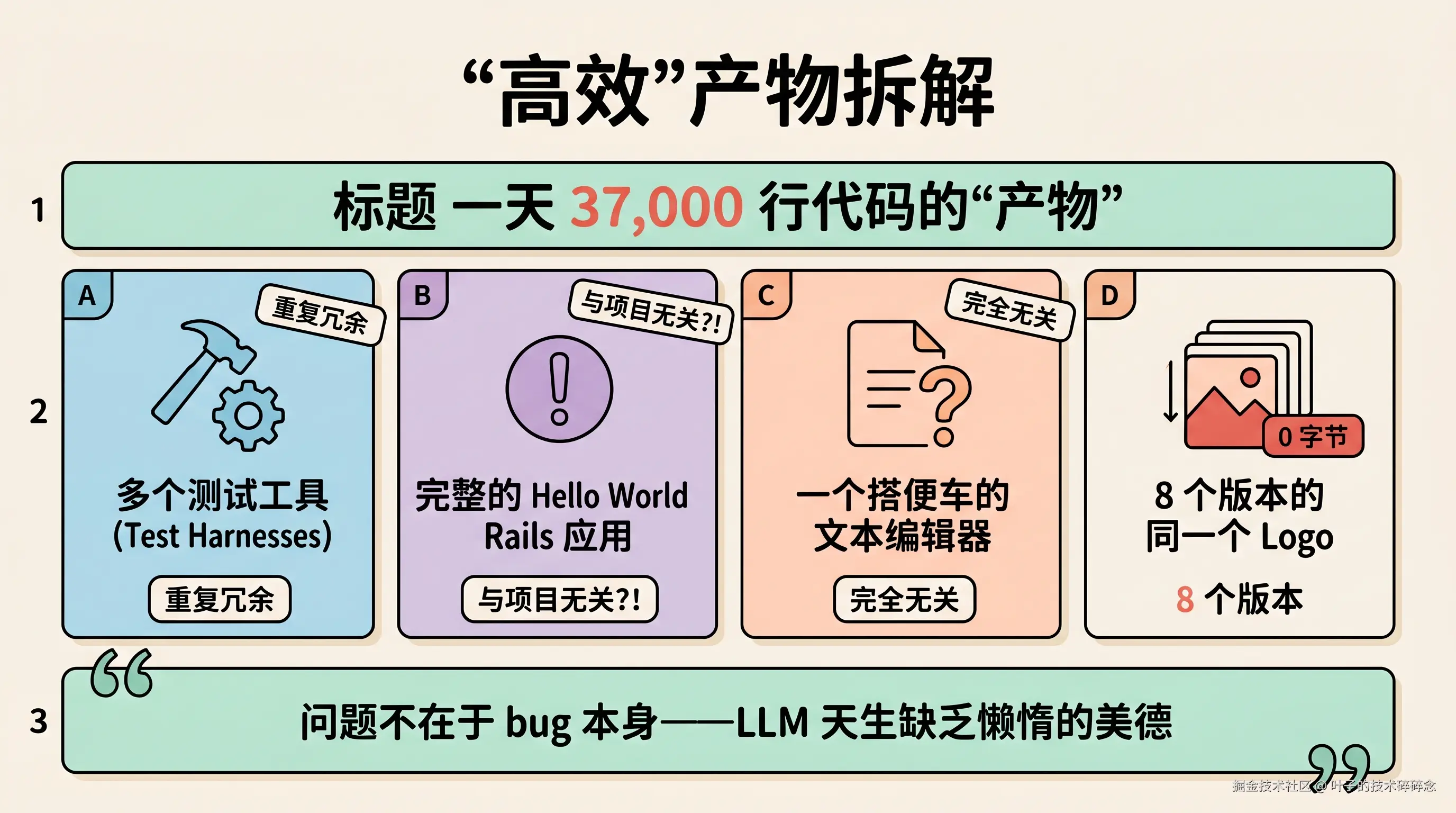 "高效"产物拆解