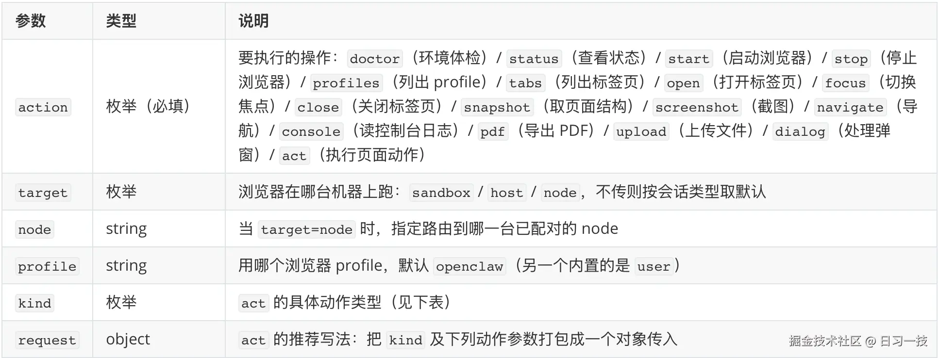 browser-1.png