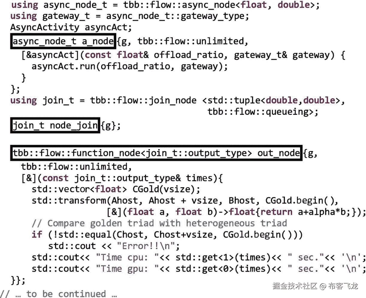 ../img/466505_1_En_18_Fig9_HTML.png