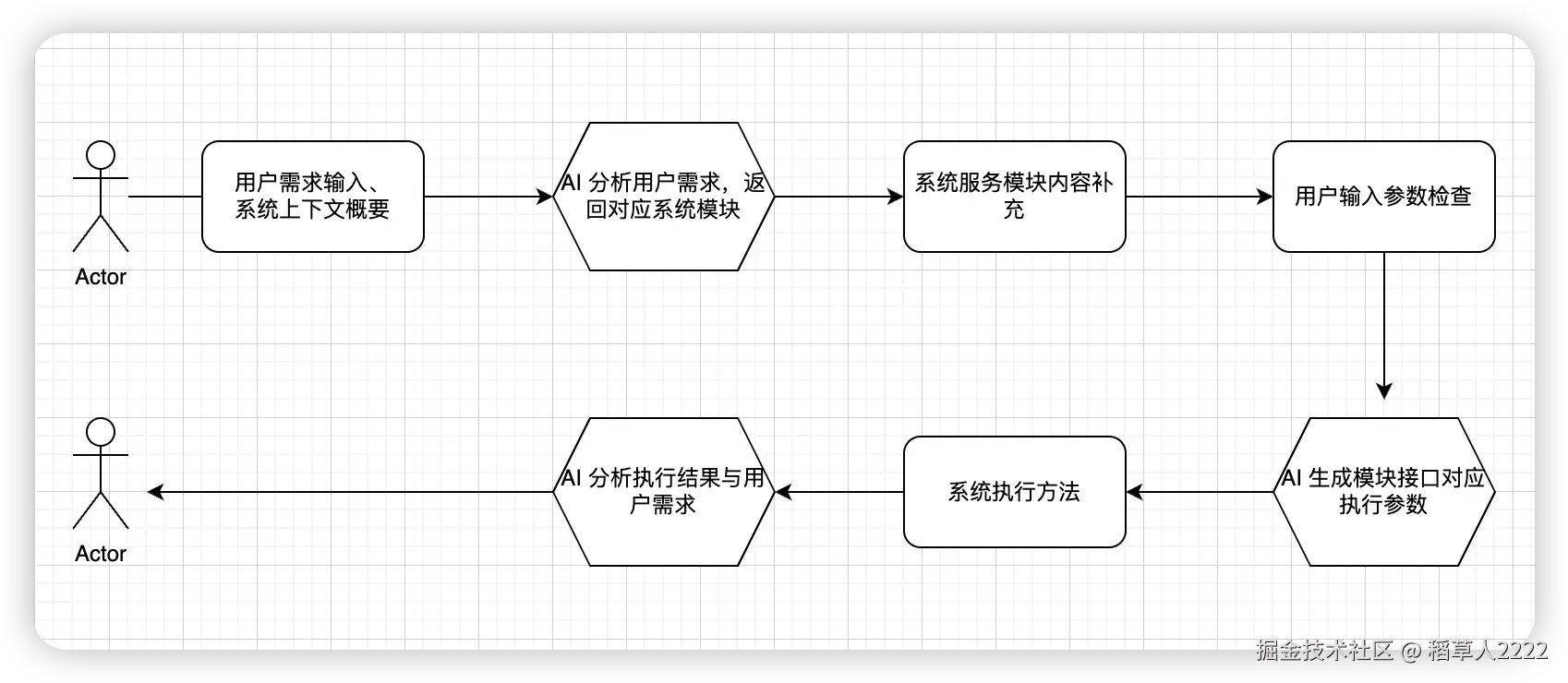 image-20251011152535562.png