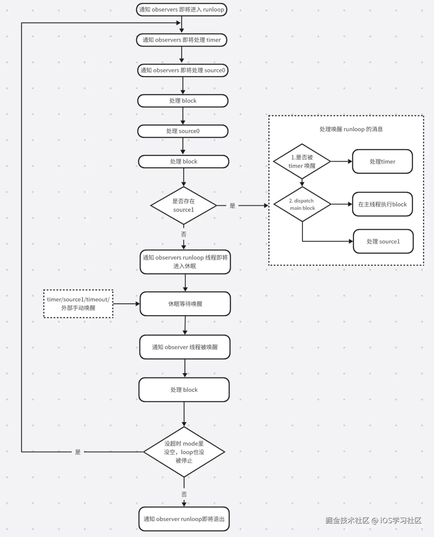 截屏2024-08-12 17.41.47.png