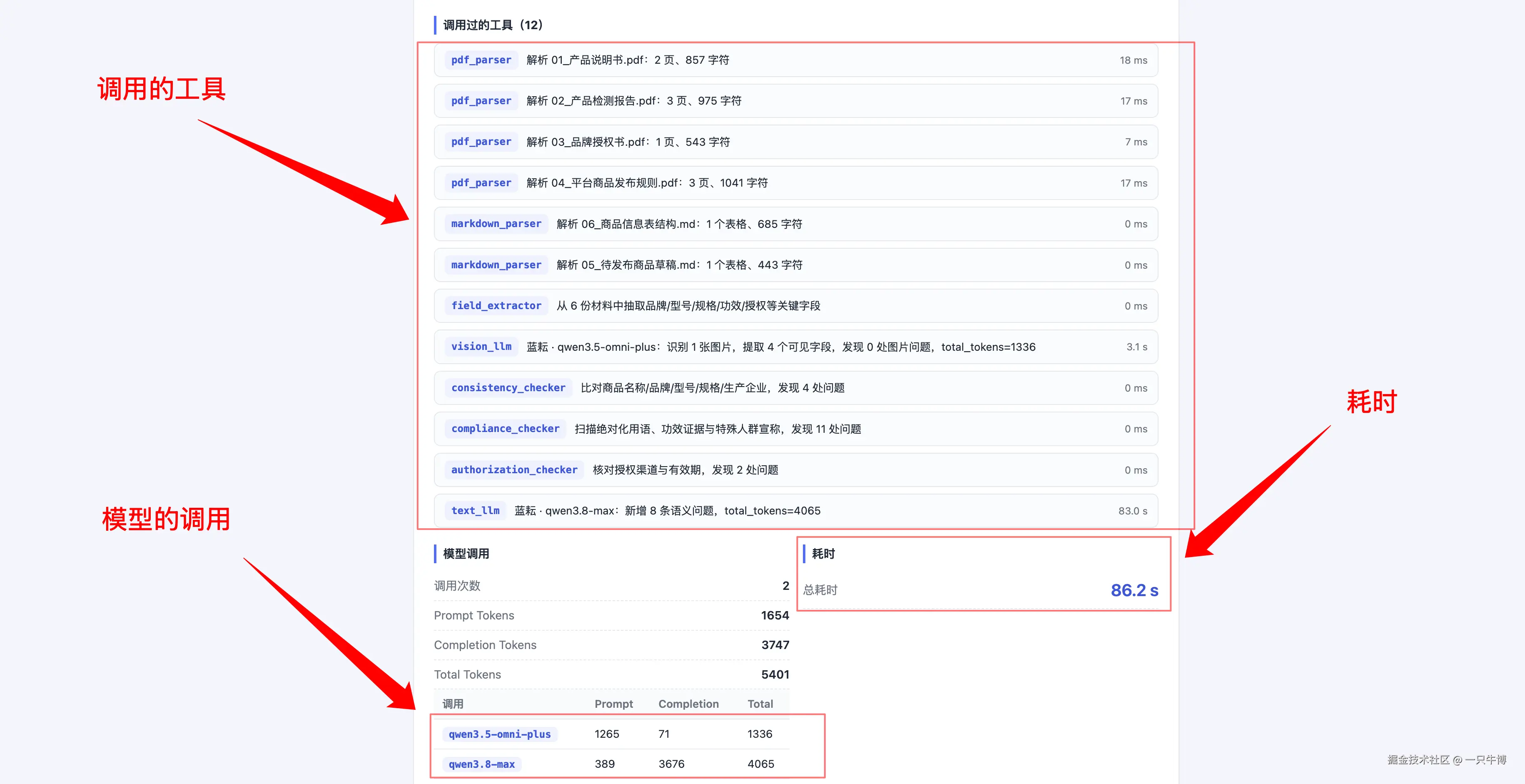 工具调用明细与模型调用统计，总耗时 86.2 秒