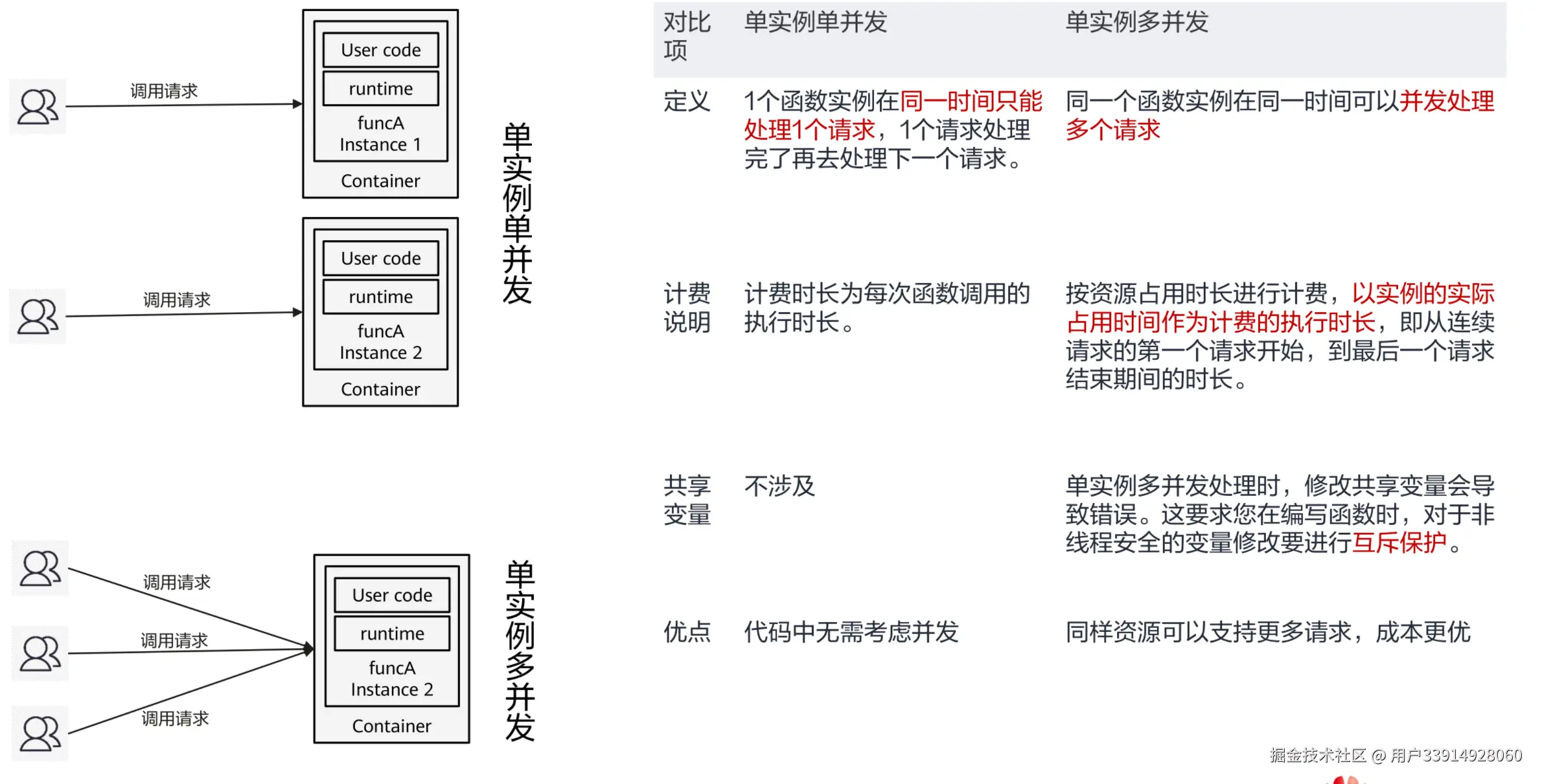 image-20220320174244216