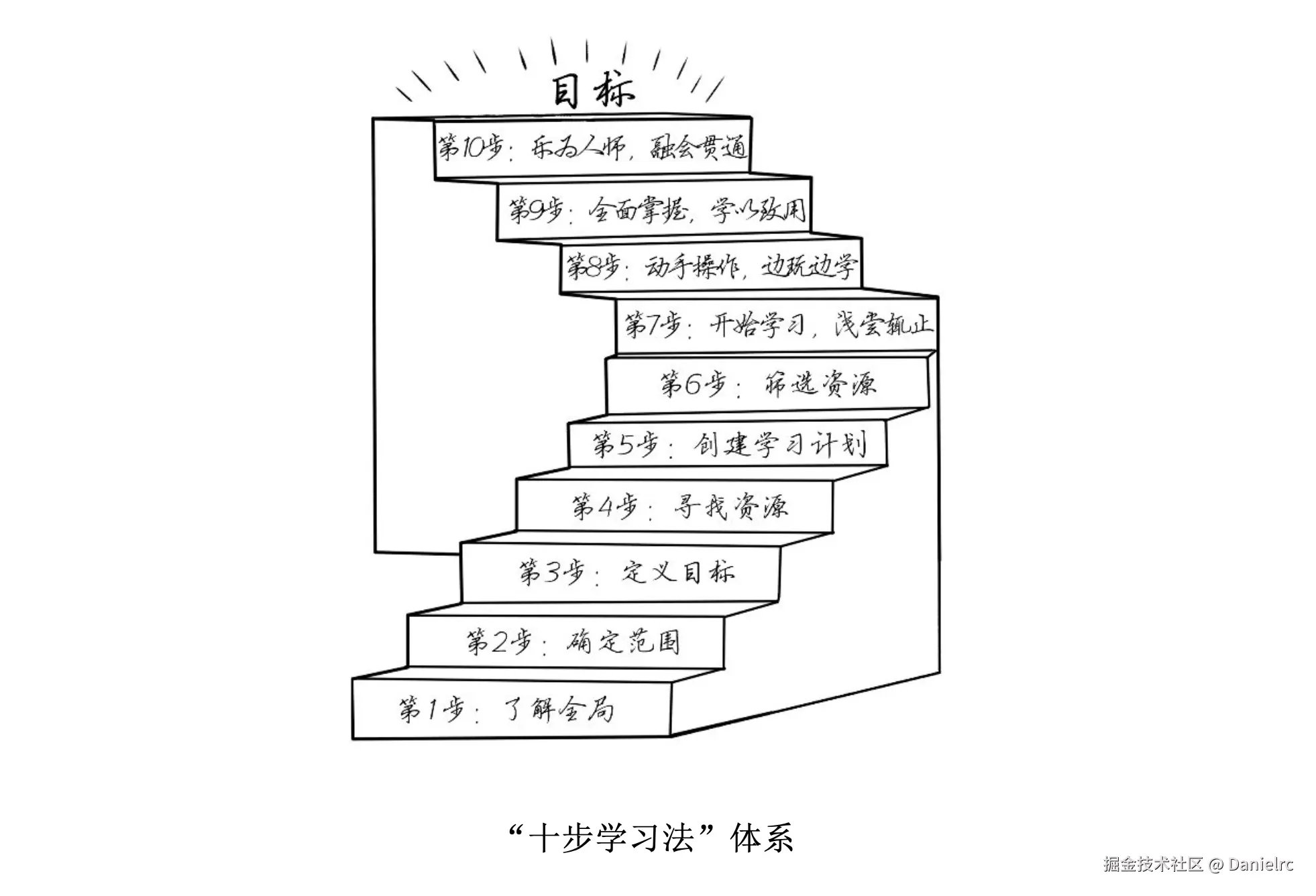 截屏2024-07-16 22.17.48.png