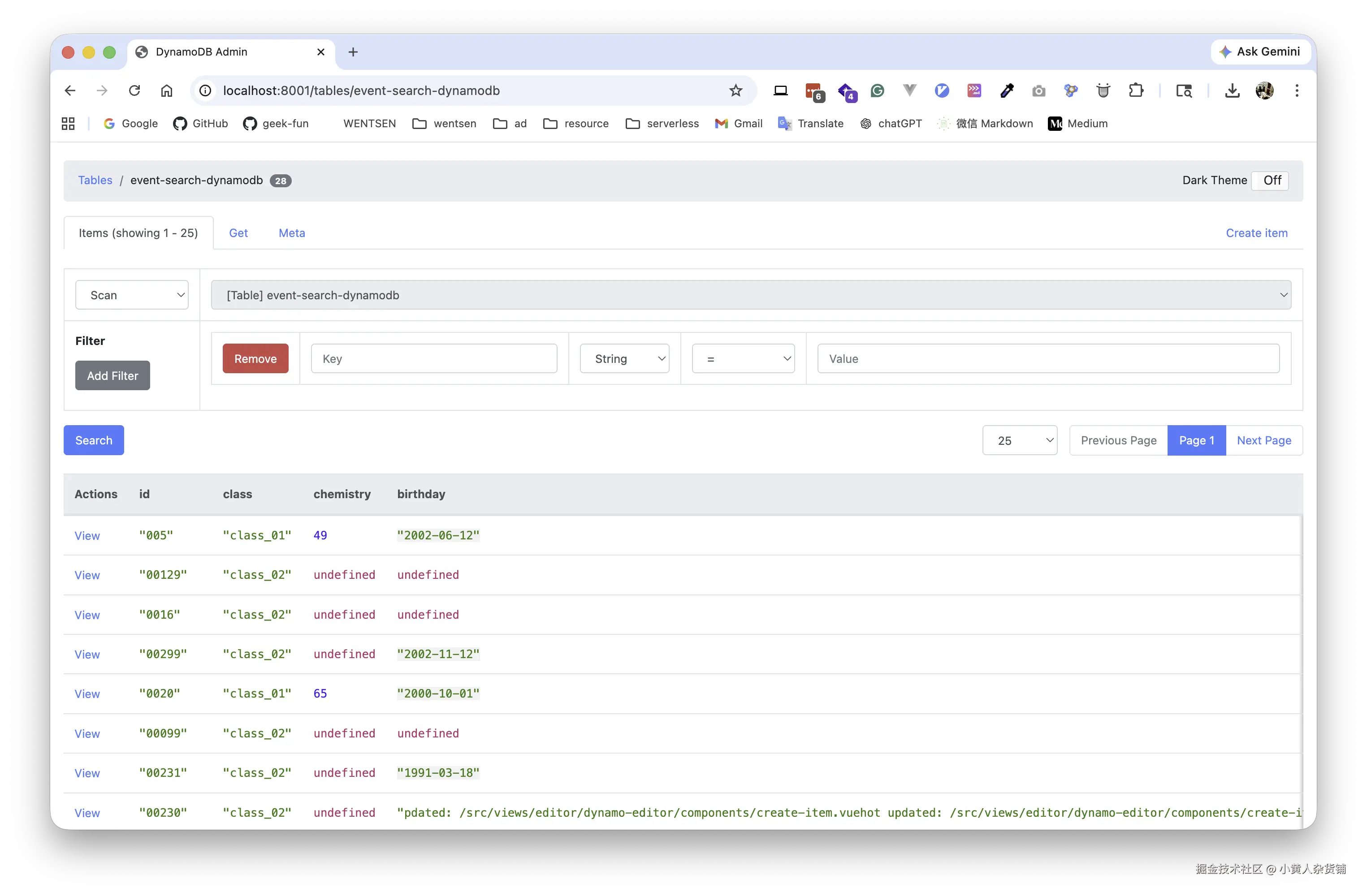 DynamoDB Admin
