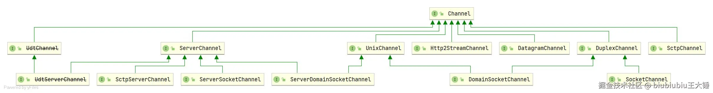 image-20240128100346483
