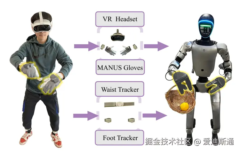 69cb8f12a8f9829daee31ca7_Screenshot 2026-03-31 103034.png