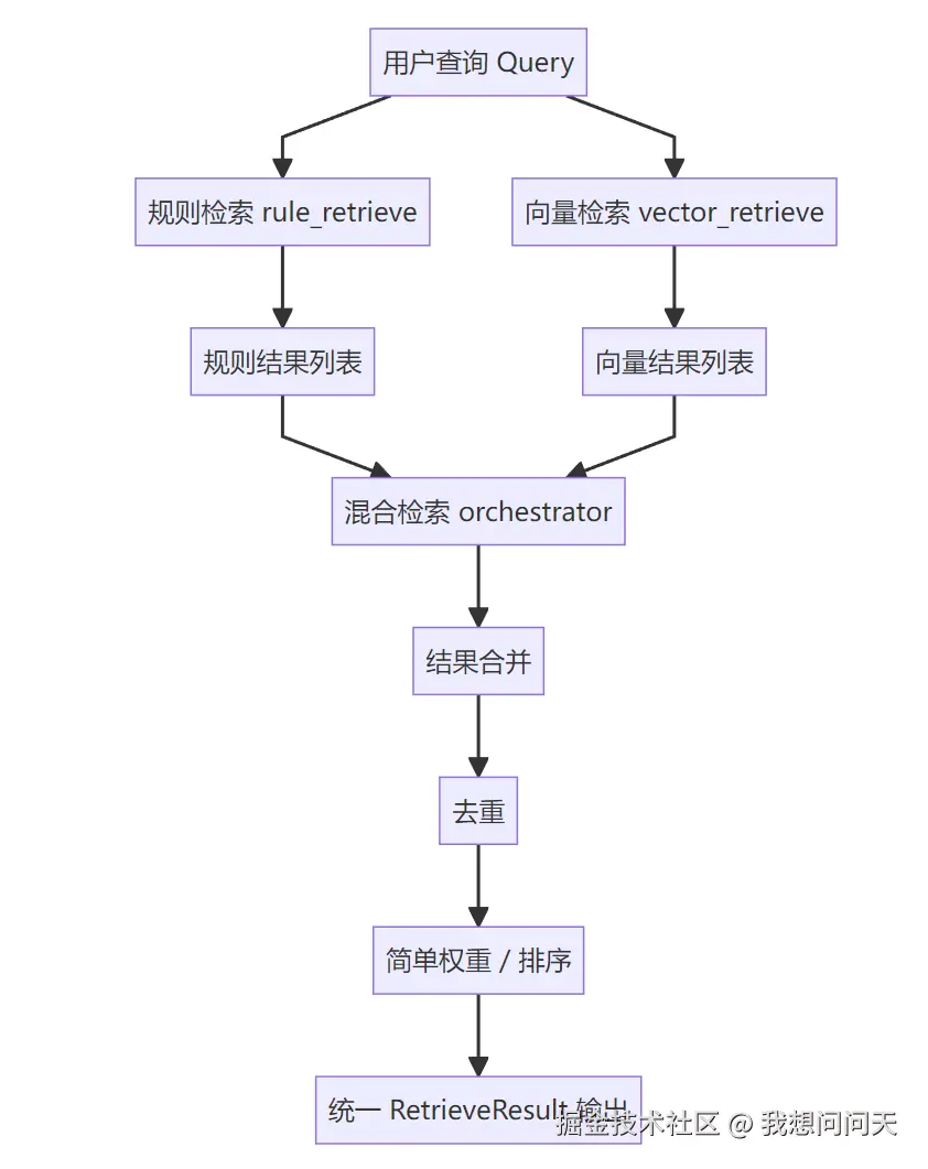 image-20260113231800452